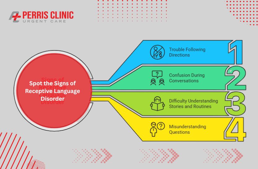 Spot the Signs of Receptive Language Disorder 